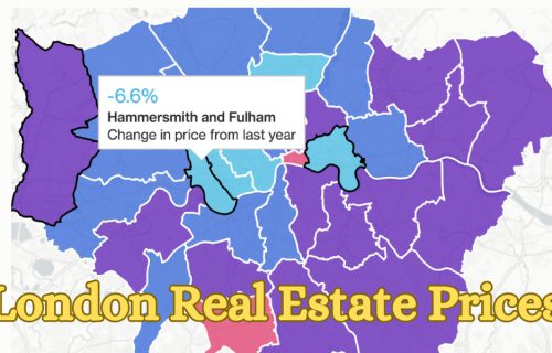 London Real Estate Prices