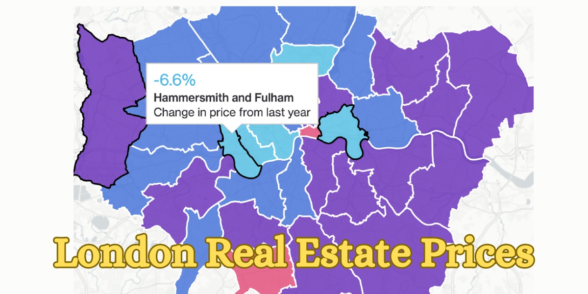 London Real Estate Prices