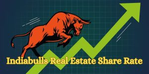 Indiabulls Real Estate Share Rate
