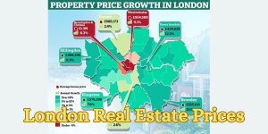 London Real Estate Prices