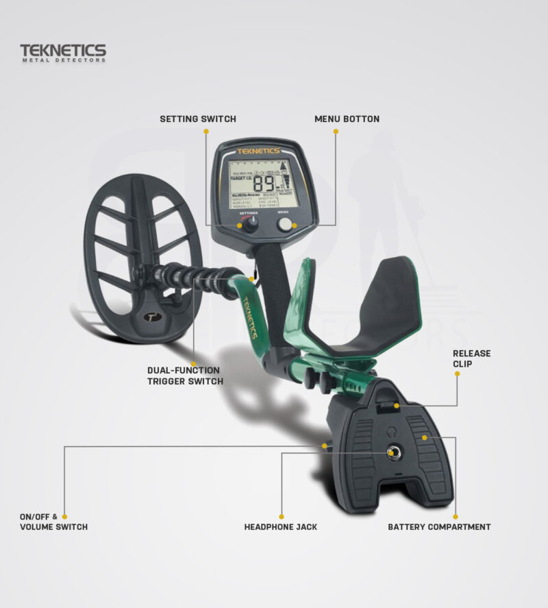 What Is the Cheapest Pulse Induction Metal Detector Available